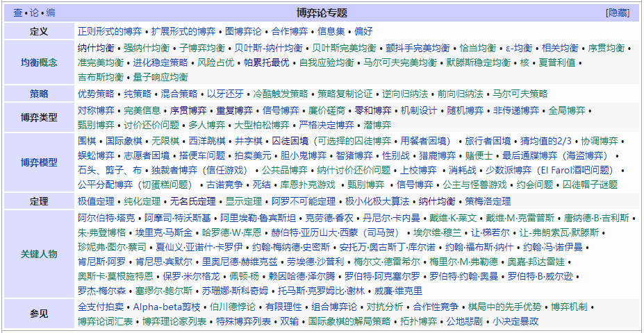 管理中的决策理论-聊一聊博弈论插图2