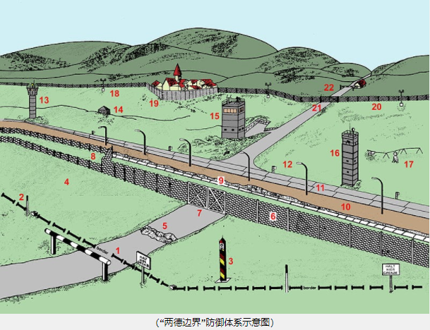 搬运：美苏冷战的缩影—扒一扒有关柏林墙的那些事（多图）插图9