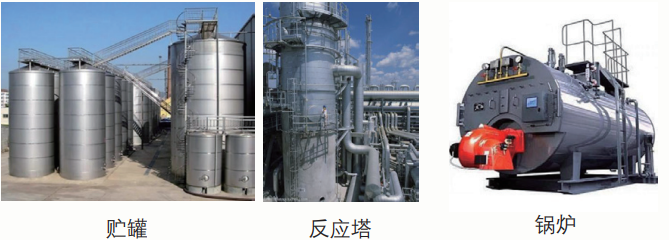 有限空间的危险源和有限空间作业环境的危险源控制措施插图3