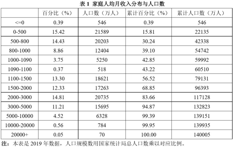 一次性把内卷说清楚插图1