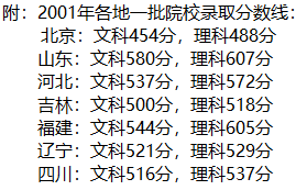 聊聊01年三名高中生诉教育部案缩略图