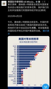 美国全世界加关税插图