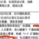 高维度科技的加持下所有人都有一个电子画像